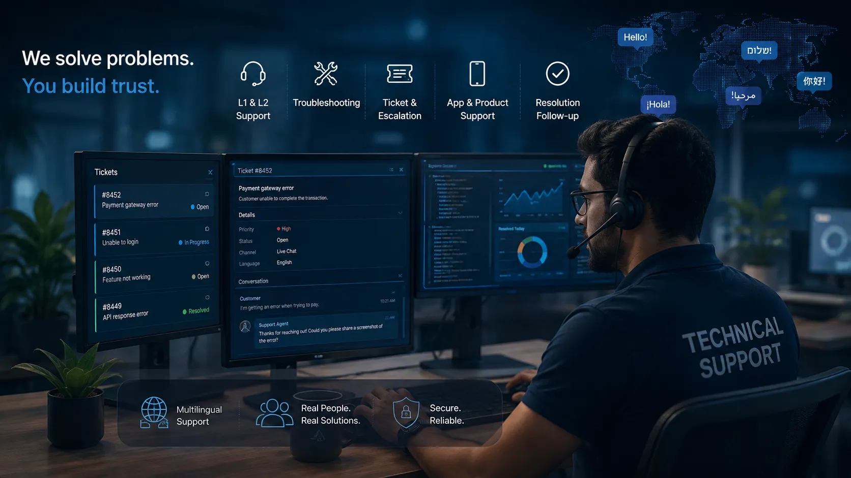 🛠️ Technical Support