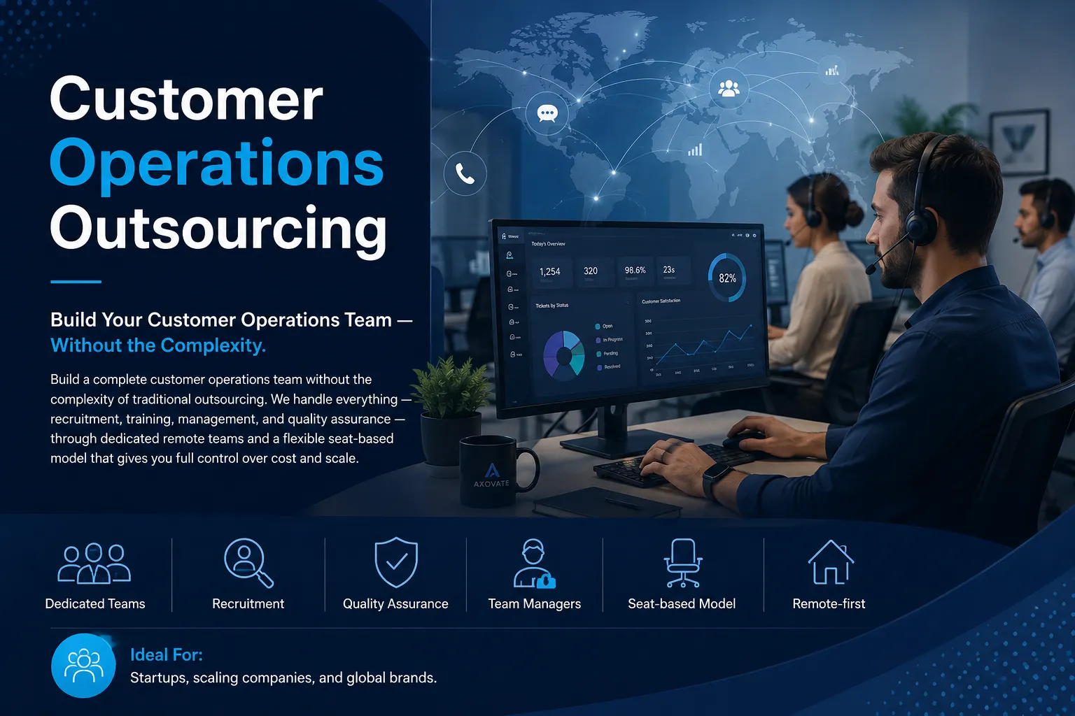 👥 Customer Operations Outsourcing